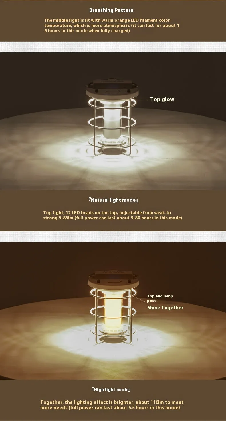 Outdoor Camping Lantern Tent Light