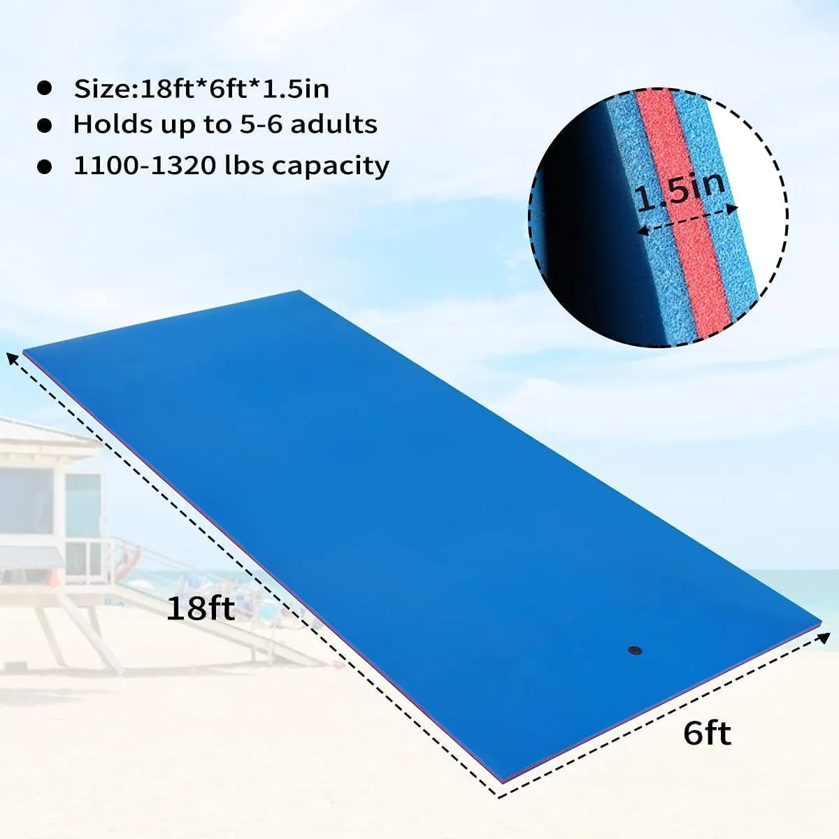 Outroad Floating Water Pad Mat, 3 Layers XPE Foam 9/12/18 Ft Lily Pad for Beach, Ocean, Lake, Roll-Up Floating Island for Water Recreation and Relaxing（Blue/Yellow）