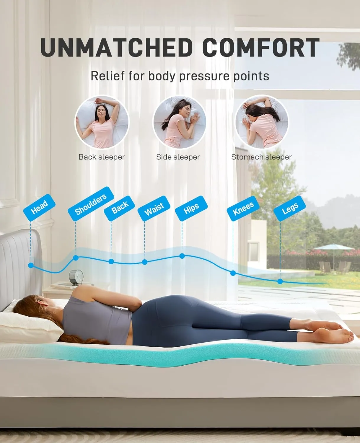 PERLECARE 3 Inch Ultra Soft Queen Mattress Topper, Plush Support for Back Pain, 2 Inch Cooling Gel Memory Foam Plus 1 Inch Pillow Top Cover, CertiPUR-US Certified, PCMT11W-Q3