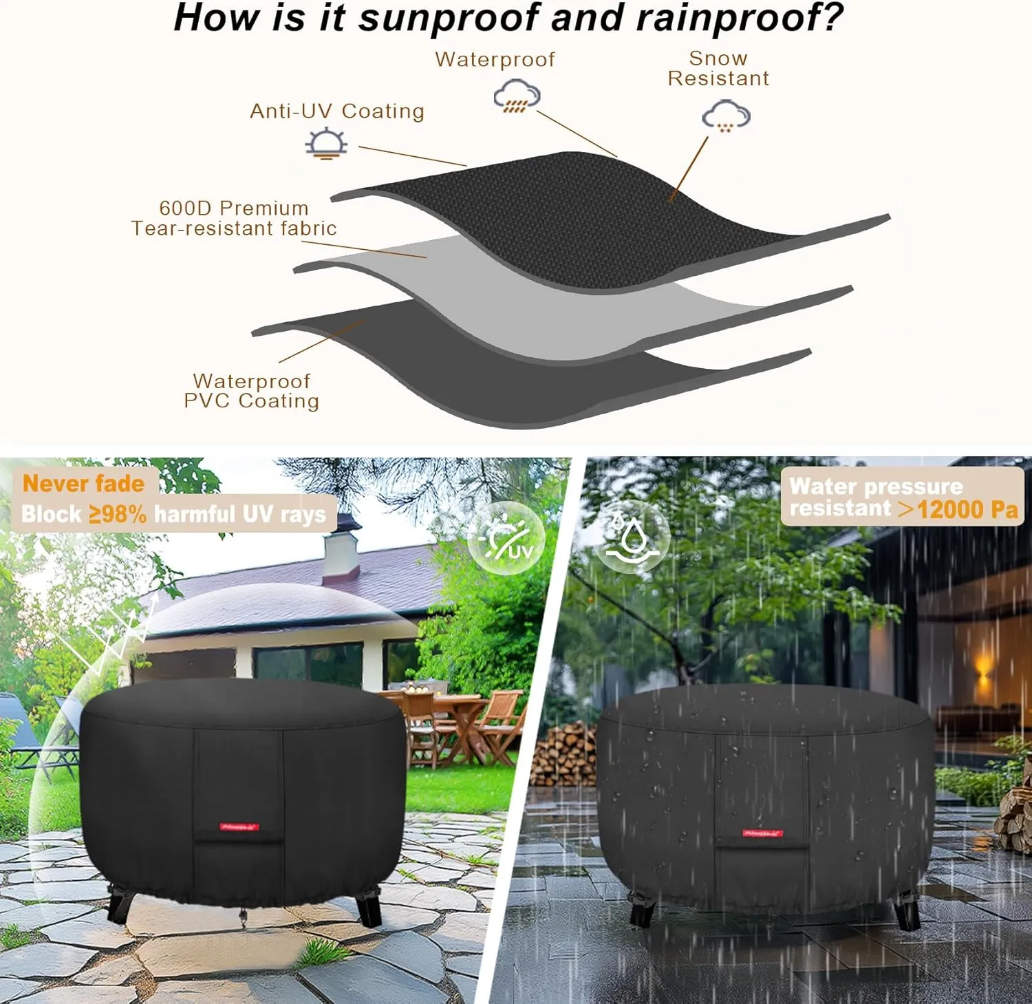 Porch Shield Fire Pit Cover - Waterproof 600D Heavy Duty Fade Resistant Round Patio Fire Bowl Cover Black - 50 inch
