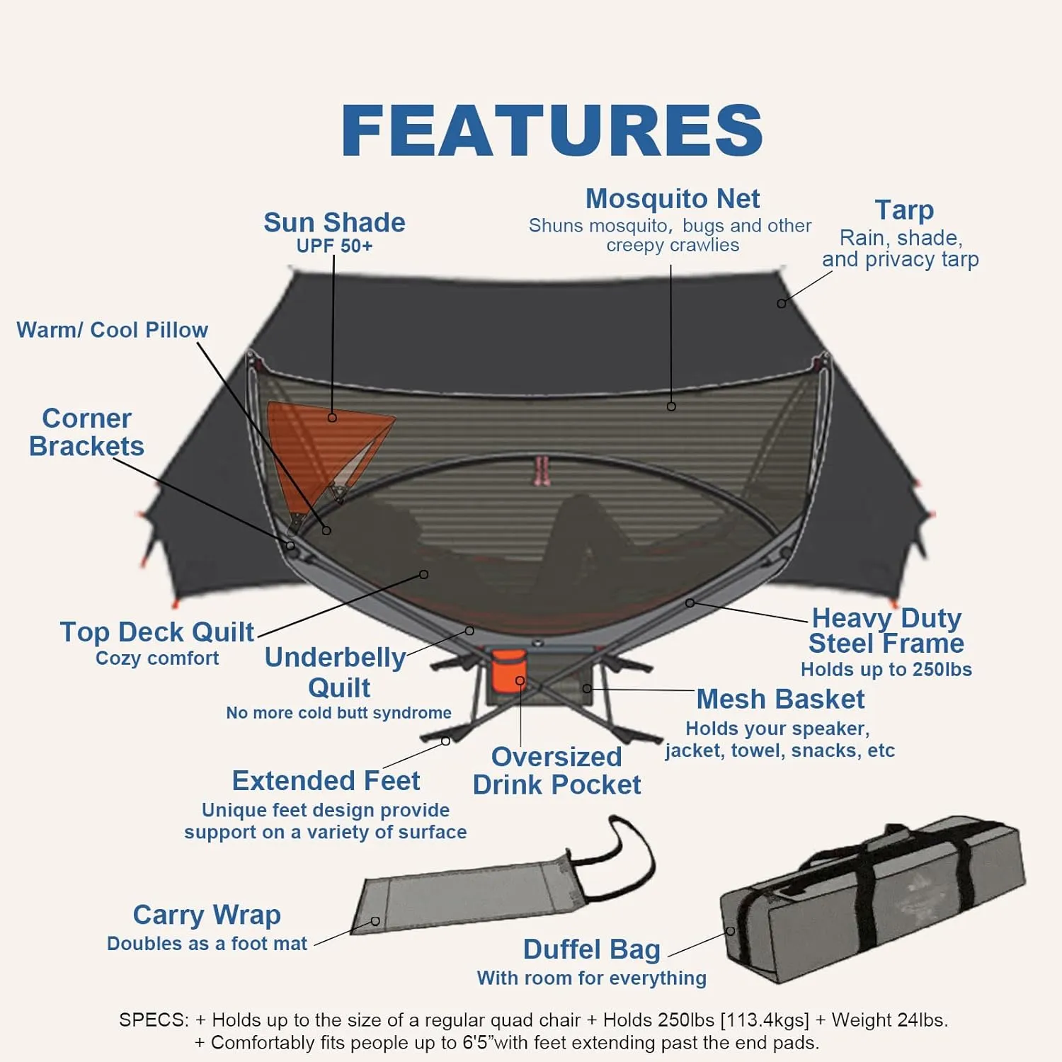 Portable Hammock with Stand, World's Best Mock ONE® Hammock Samsara Set, Compact Folding Framed Hammock with Mosquito Net and Tarp for Hiking, Camping, Backpacking, Travel, Backyard, Beaches-Green