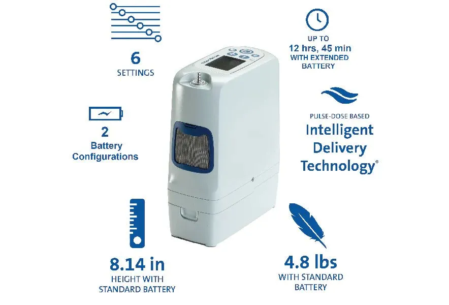 Portable Oxygen Concentrator Device