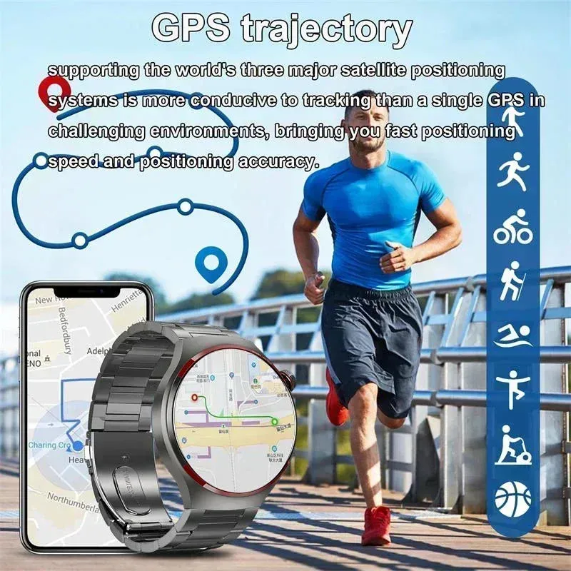Premium Smartwatch for Men – 1.53'' AMOLED HD Screen, GPS, NFC, Bluetooth Calling, IP68 Waterproof, Heart Rate & Blood Pressure Monitoring, AI Voice Assistant, Sports & Fitness Tracker, 2024