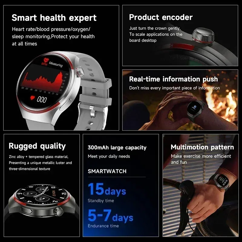 Premium Smartwatch for Men – 1.53'' AMOLED HD Screen, GPS, NFC, Bluetooth Calling, IP68 Waterproof, Heart Rate & Blood Pressure Monitoring, AI Voice Assistant, Sports & Fitness Tracker, 2024