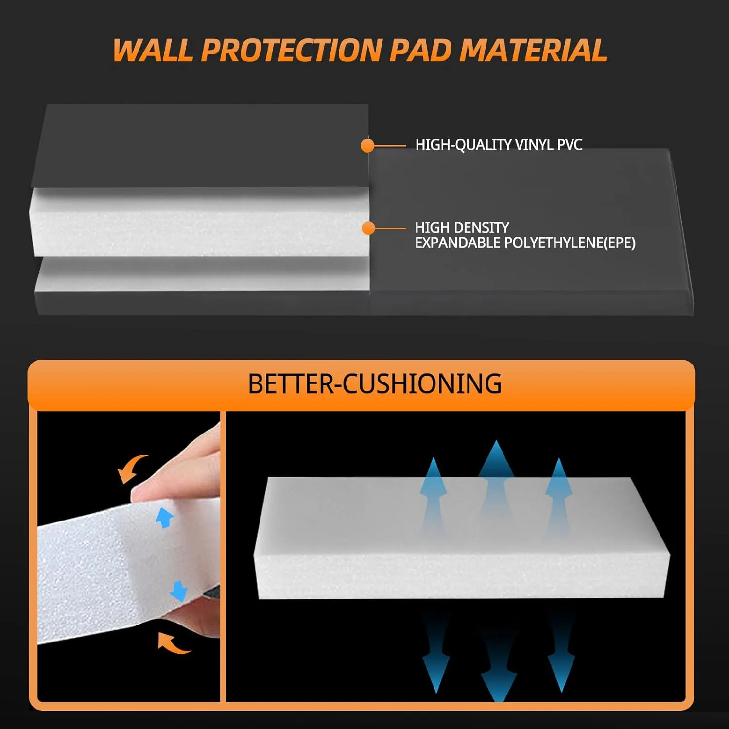 PROGOAL Gym Wall Paddings Basketball Court Wall Protection Pad - 2”Thick Foam Wall Mat Durable Protector for Wall-Mounted Basketball Hoops Garage Taekwondo（60" Lx20 W）