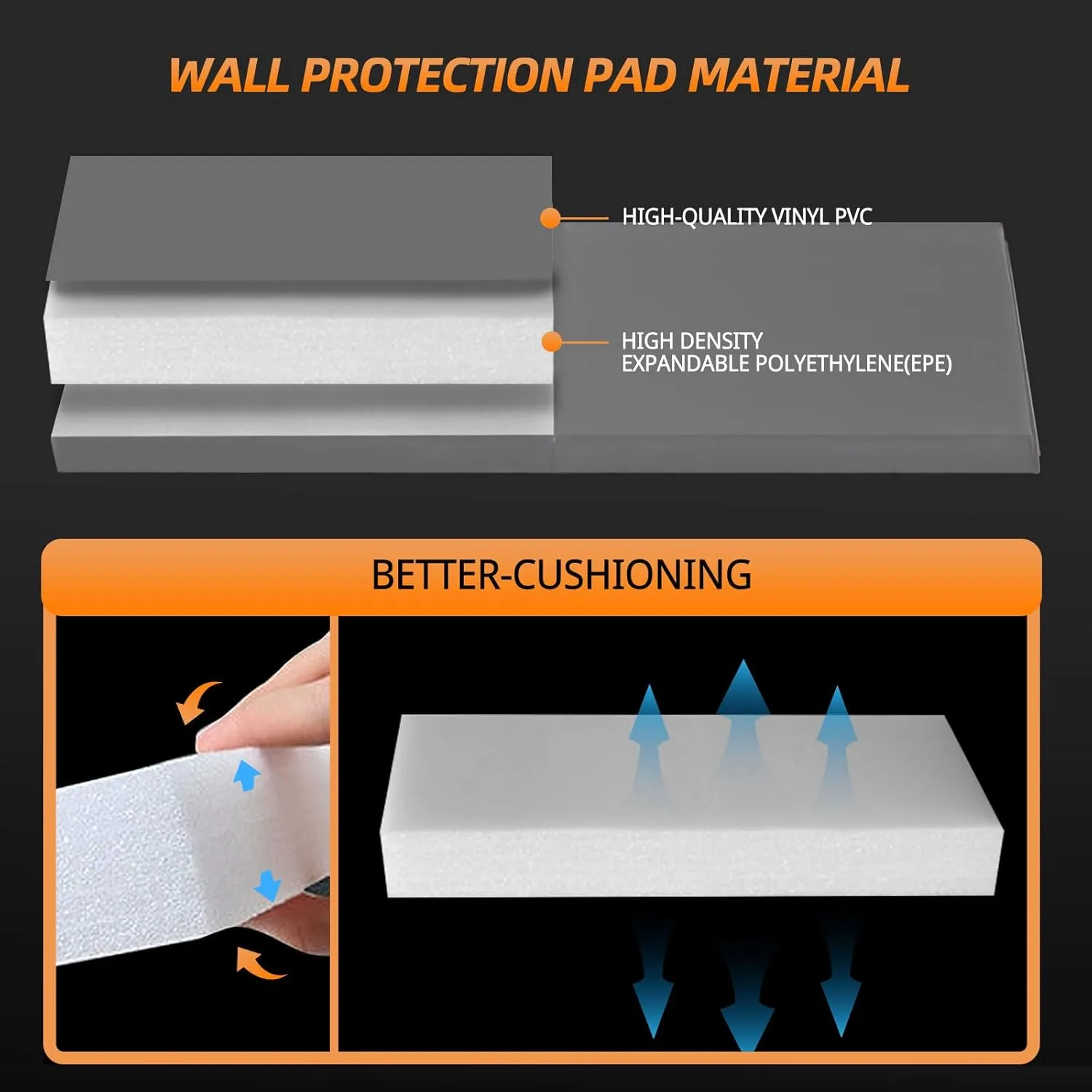 PROGOAL Gym Wall Paddings Basketball Court Wall Protection Pad - 2”Thick Foam Wall Mat Durable Protector for Wall-Mounted Basketball Hoops Garage Taekwondo（60" Lx20 W）