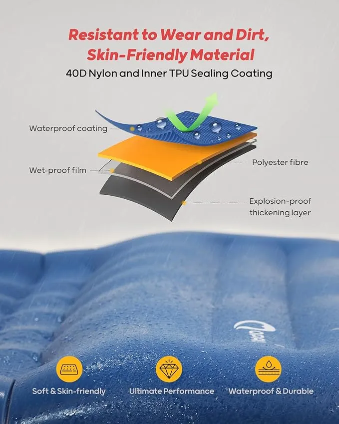 QPAU Sleeping Pad for Camping, Camping Mattress, 76''X26'', 4.7'' Extra-Thick Enhanced Support, with Built-in Foot Pump, for Camping, Hiking - Airpad, Backpacking and Home, (Blue)