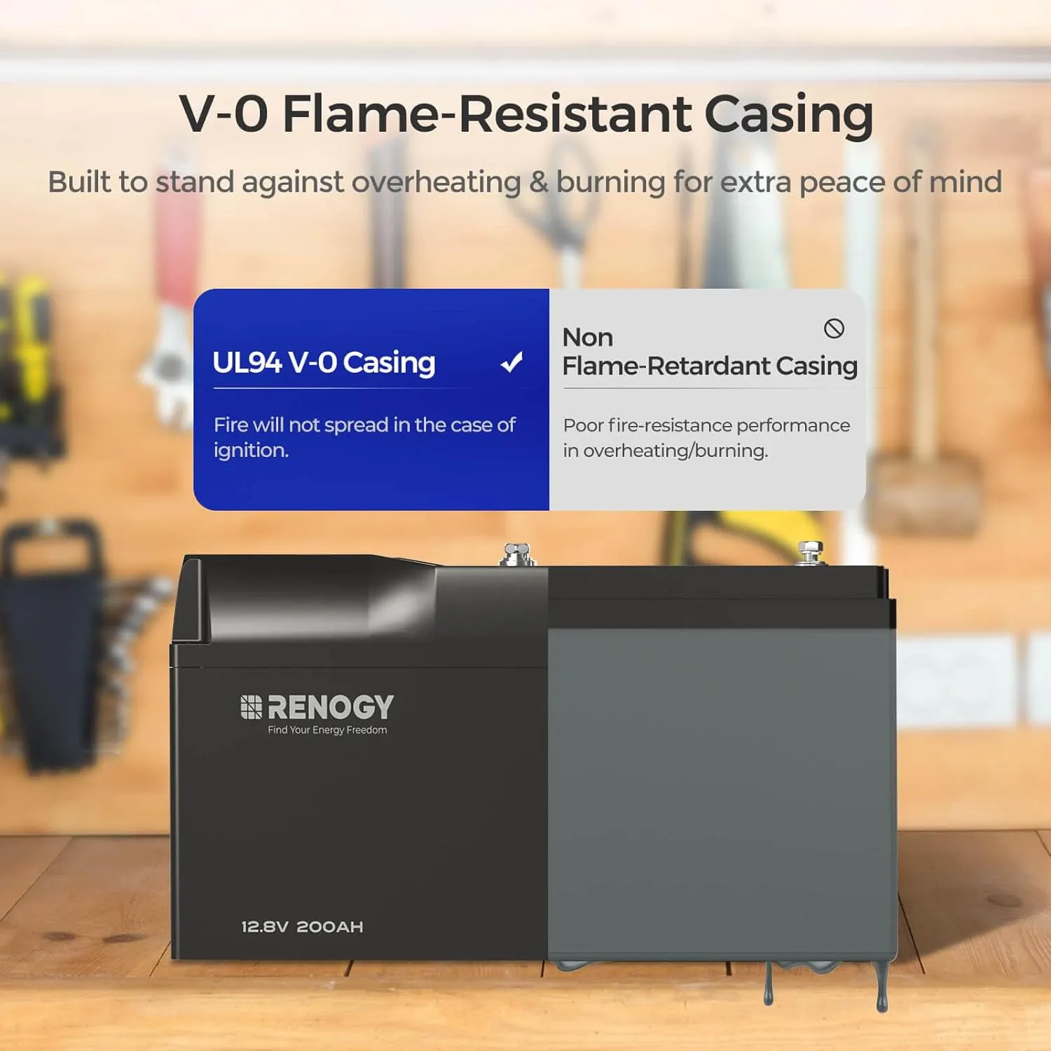 Renogy 12V 200Ah Bluetooth Self-Heating Lithium LiFePO4 Deep Cycle Battery, 5000 Deep Cycles, dust-Proof IP67, Backup Power for RV, Cabin, and Marine Applications-Pro Series