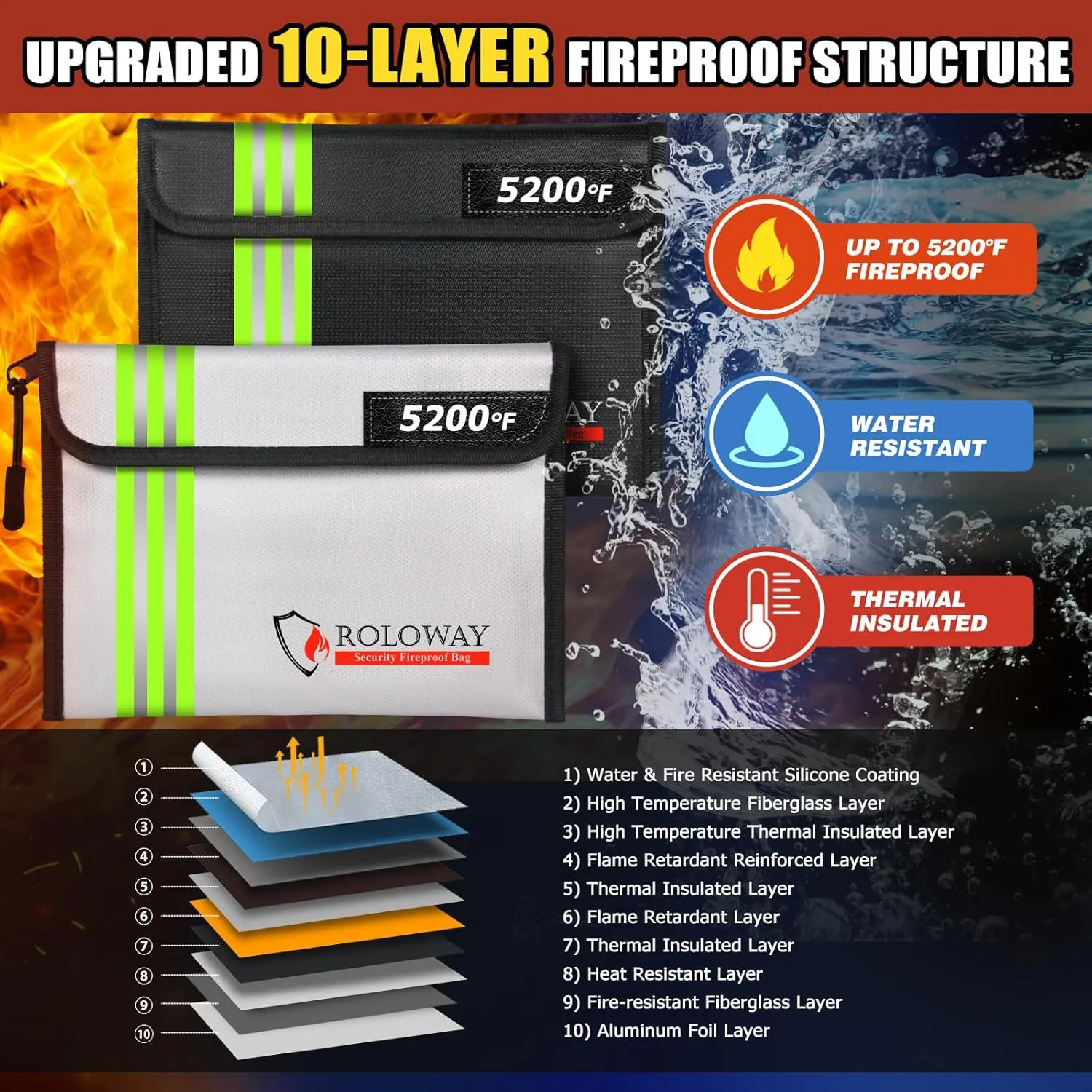 ROLOWAY Fireproof Bag (9.6 x 6.6 inches) 5200°F Heat Insulated with Reflective Strip, Money Zipper for Cash, Safe Bank Bag, Organizer Cash (2-Pack), RW-AFB-2PR