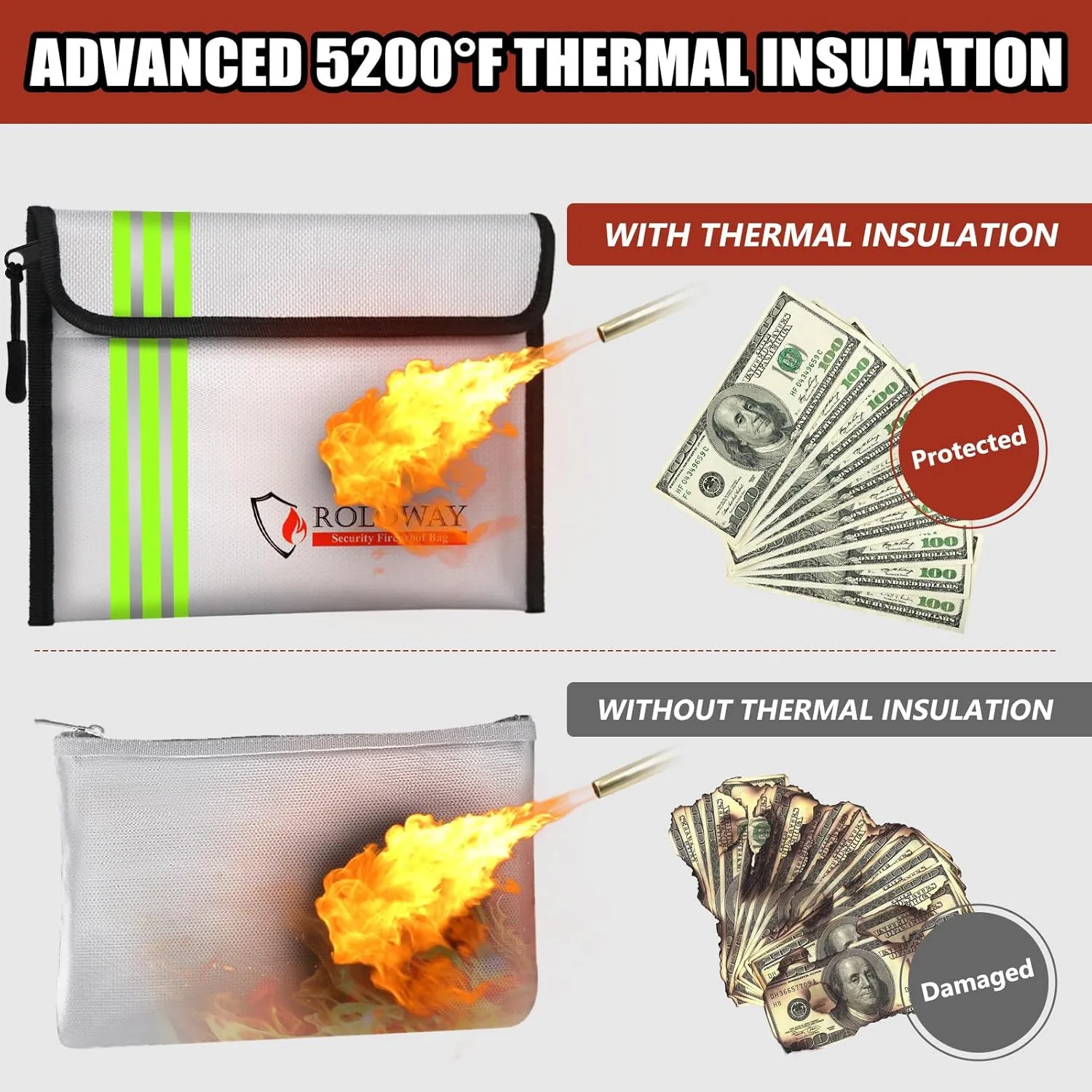 ROLOWAY Fireproof Bag (9.6 x 6.6 inches) 5200°F Heat Insulated with Reflective Strip, Money Zipper for Cash, Safe Bank Bag, Organizer Cash (2-Pack), RW-AFB-2PR