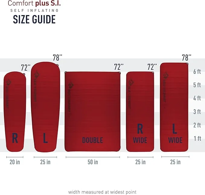 Sea to Summit Comfort Plus Self-Inflating Foam Sleeping Pad for Camping