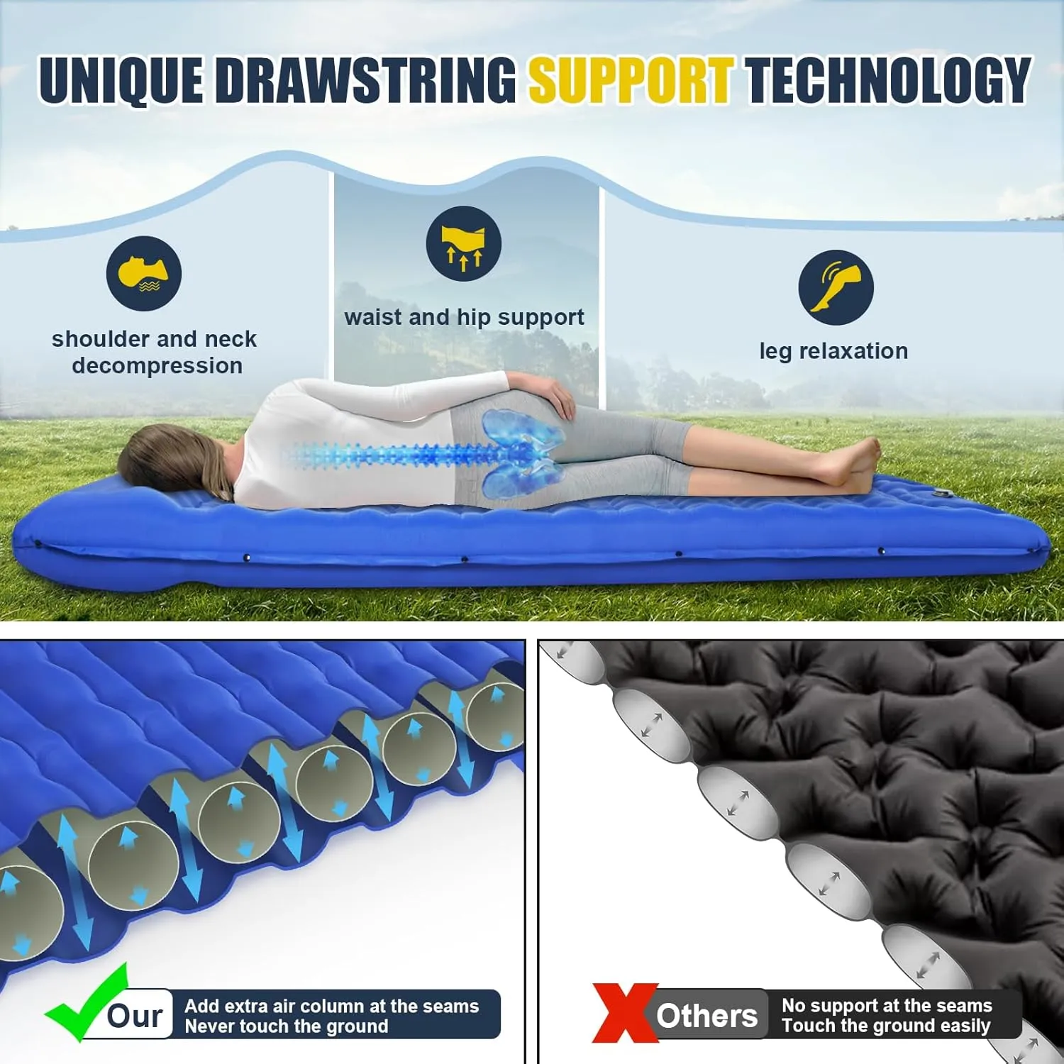 Self-Inflating Double Sleeping Pad - Camping Mattress for 2 Person, 4.7 Inch Extra-Thick Inflatable Camping Pad with Built-in Foot Pump, Ultralight Sleeping Mat for Backpacking Blue