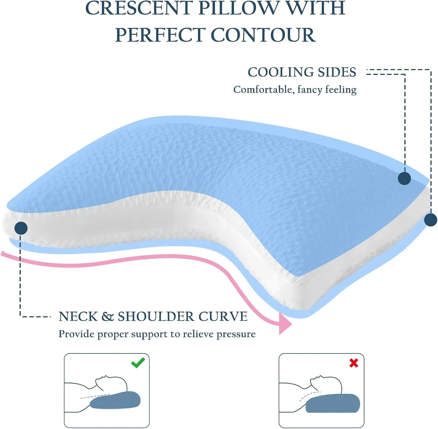 Side Sleeper Pillows for Adults, Adjustable Shredded Memory Foam Bed Pillows for Neck and Shoulder Pain, Standard White Cooling Curved Pillows with Washable Cover & Extra Foam Bag