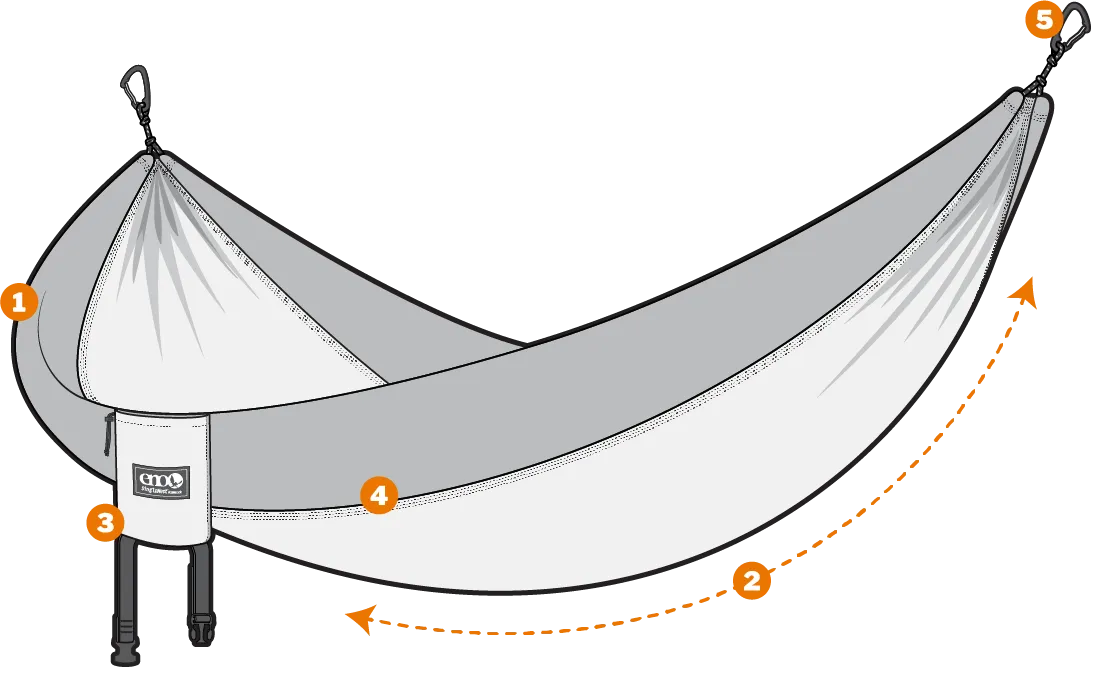 SingleNest Hammock