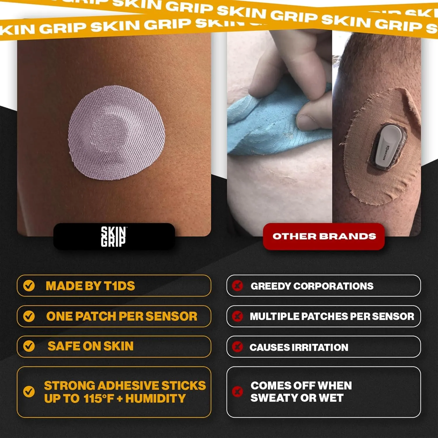Skin Grip Freestyle Libre 3 Sensor Covers- Waterproof & Sweatproof Adhesive Patches for 10-15 Days (Not for Libre2), Pre-Cut Continuous Glucose Monitor Diabetic Sensors Cover - 20 Pack, Pastel Pack