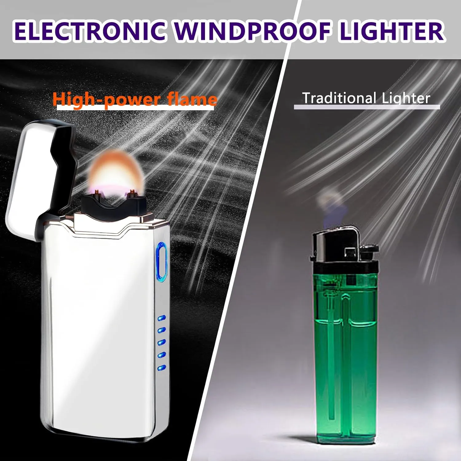 SKRFIRE Electric Lighter - Windproof, Plasma-Flame Arc Lighter, Rechargeable USB, Battery Indicator (Silver)