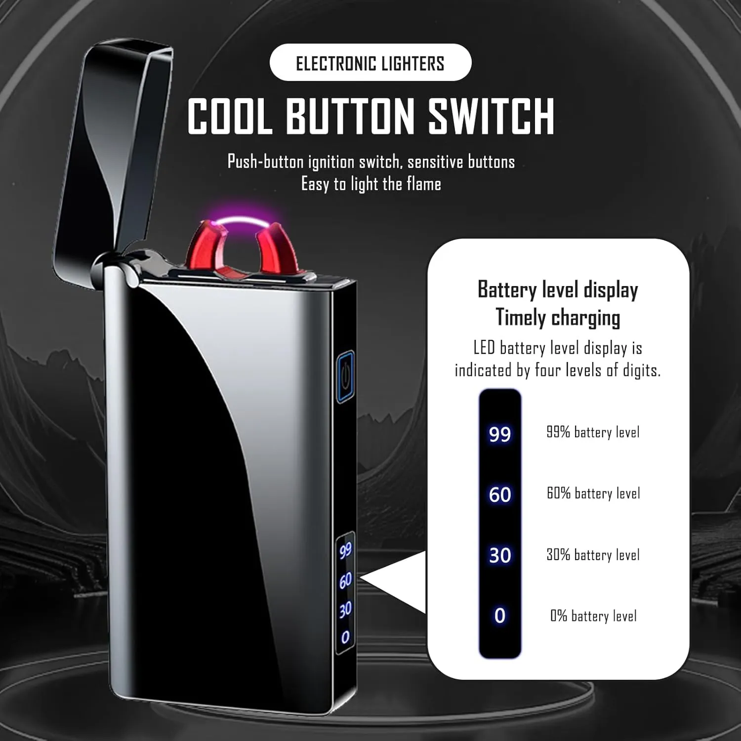 SKRFIRE High-Power Plasma Arc Lighter – USB Rechargeable Windproof Electric Lighter with Multi-Mode Flashlight, Digital Battery Display, Perfect for Camping, BBQ & Outdoor Survival (Black)