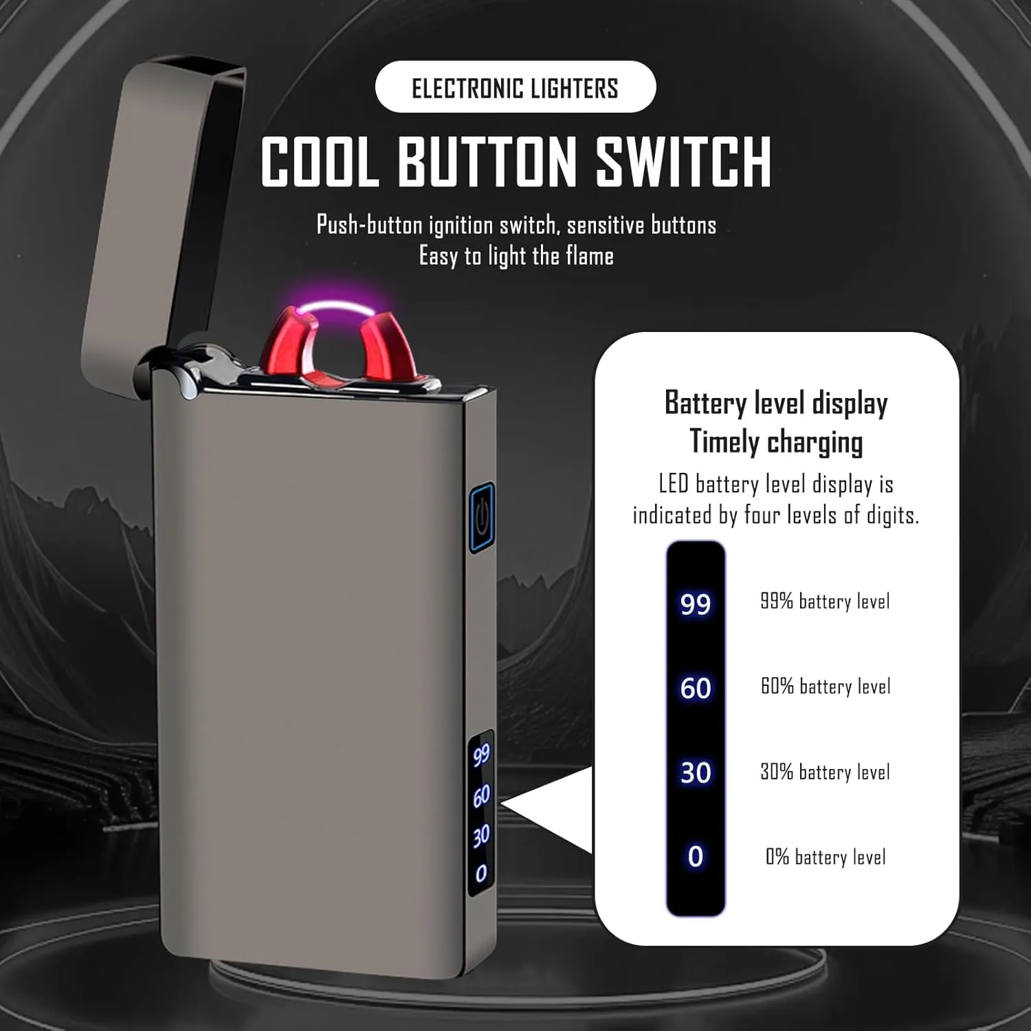 SKRFIRE Multi-Mode Arc Lighter – Electric Windproof Plasma, USB Rechargeable Lighter with Digital Battery Indicator, Perfect for Adventure, Fire-Starting & Everyday Carry （Feathered Black）