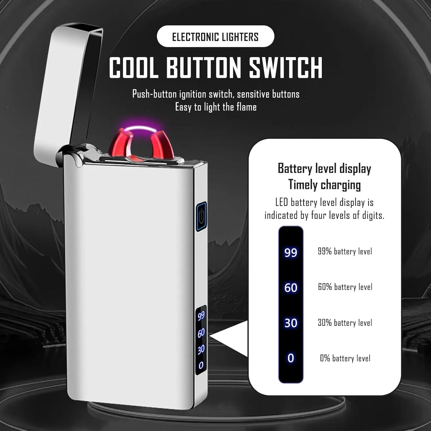 SKRFIRE Windproof Electric Lighter Rechargeable – Plasma Arc Design, USB Charging, Multi-Mode Flashlight & Digital Battery Indicator, Essential for Survival, Hiking & BBQ (Feathered Silver)
