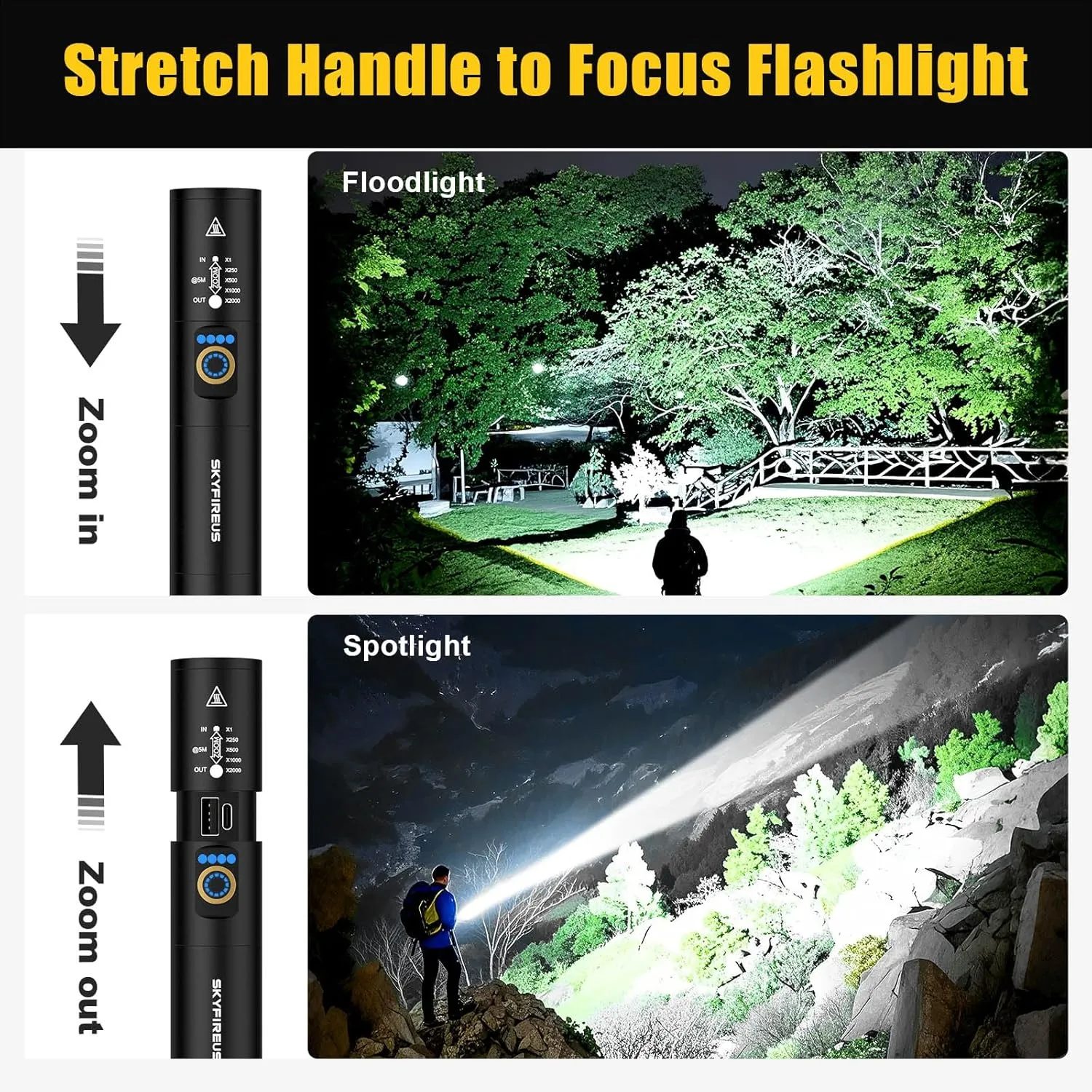 SKYFIRE LED Rechargeable Flashlight with Ignition Lens,20000.00 lm Super Bright Tactical Flashlights High Lumens,Five Modes,Camping Flash Light for Outdoor,Emergency-Black