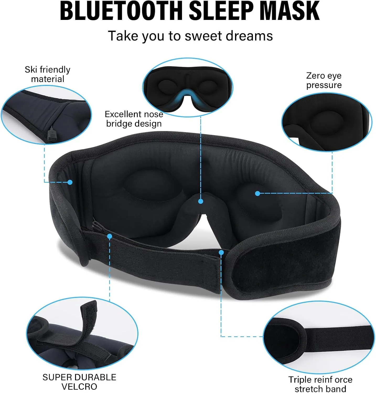 Sleep Mask with Bluetooth Headphones,3D Sleep Mask Wireless Music Eye Mask for Side/Supine Sleepers, with Slim Stereo Speakers,Bluetooth Sleep Headphones,Perfect for Sleeping,Gifts for Women/Men Black