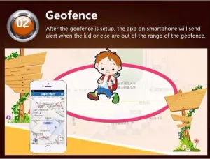 Smallest GPS Tracking Device For Kids or Anything You Want.