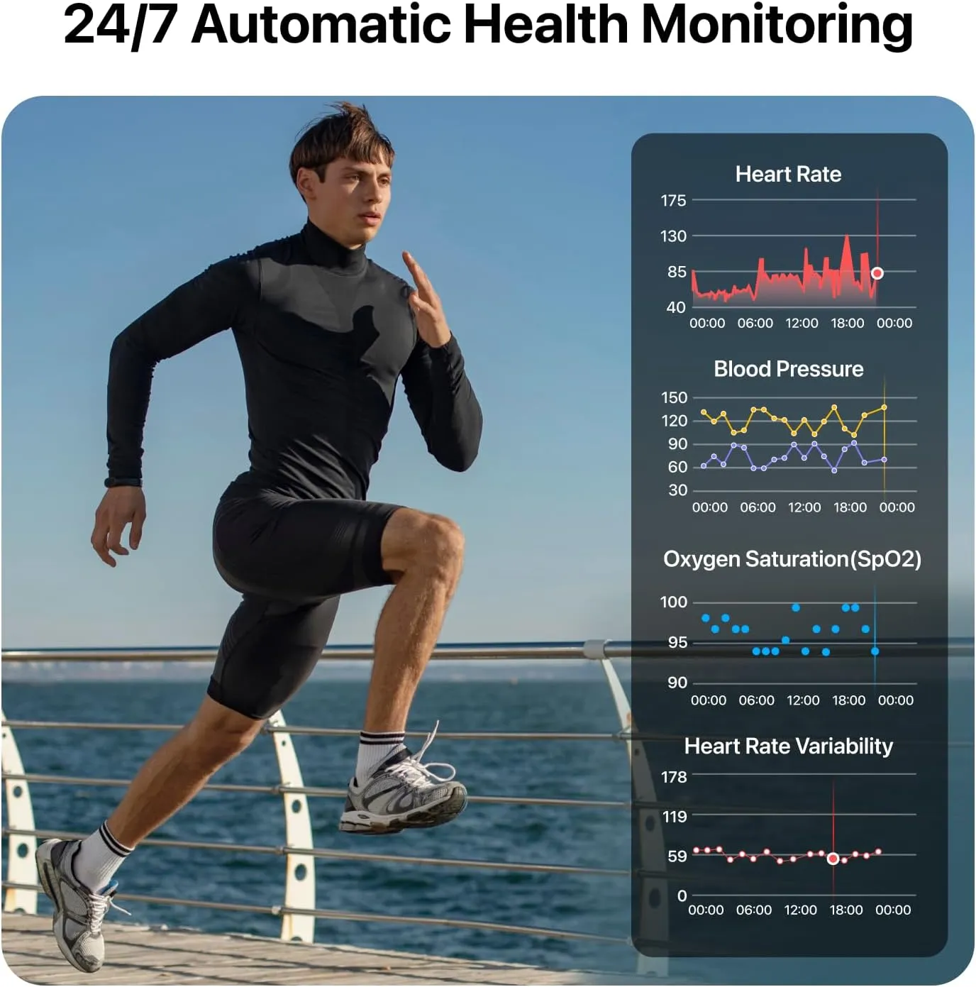 Smart Health Wristband, Wearable Activity & Fitness Tracker, 120  Sports Modes, All-Day Continuous Monitoring, Heart Rate Tracking, Improve Sleep, Stress, Wellness, 2 Pack Bands, with Free APP