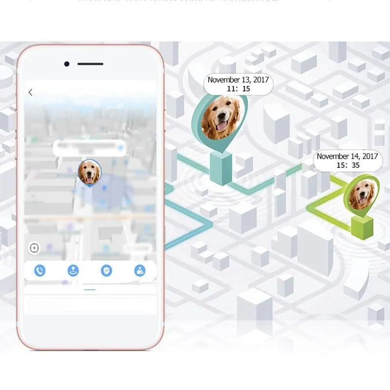 Smartpaws GPS Pet Tracker – Real-Time Location, Safe Zone Alerts & Long Battery Life