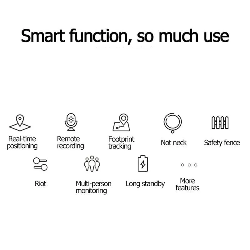 Smartpaws GPS Pet Tracker – Real-Time Location, Safe Zone Alerts & Long Battery Life