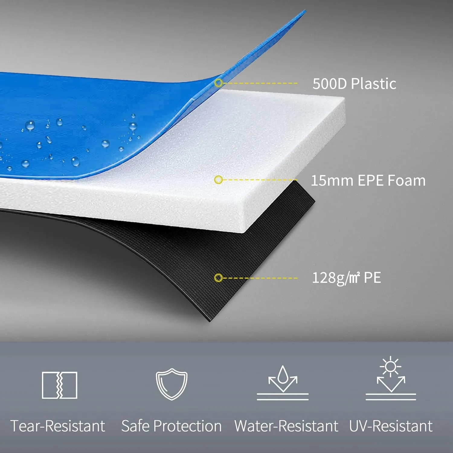 Soozier 12FT / 14FT Trampoline Spring Cover, Safety Trampoline Pad Replacement, Waterproof and Tear Resistant, All Weather Trampoline Accessories