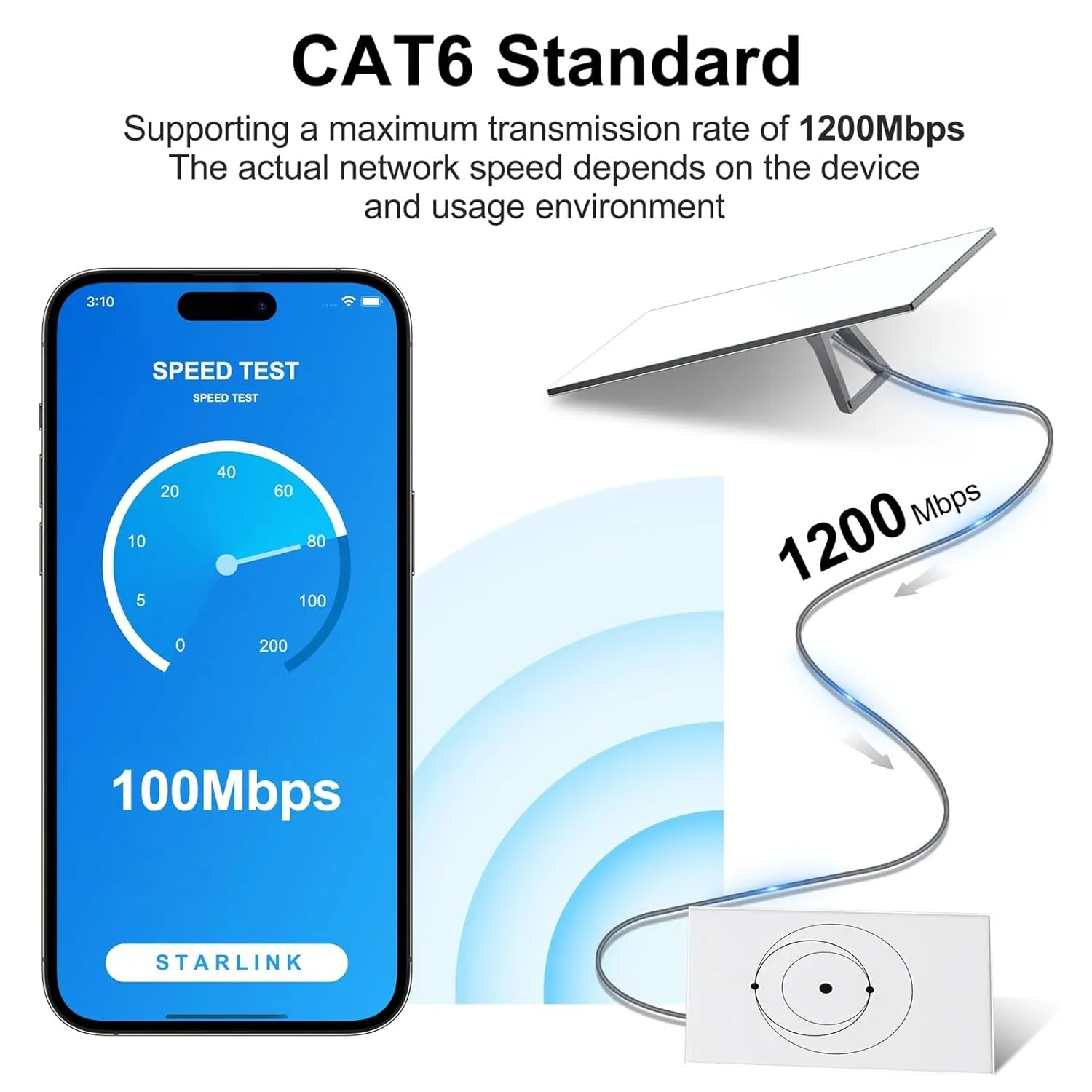 Starlink Gen 3 Cable 75FT, 1000Mbps Starlink Cable Gen 3 Replacement Cord for Standard V3 Starlink Ethernet Cable, FTP Extension Waterproof Outdoor Starlink Cable Gen 3 Gra