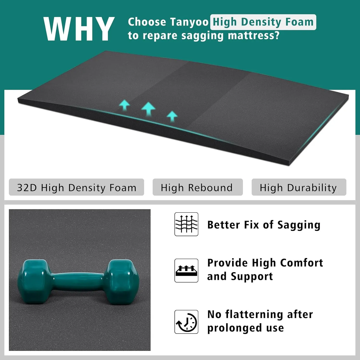 TANYOO Sagging Mattress Support Fix Sinking Beds High Density Foam Insert Pad for Sagging Bed Repair and Extends Life 47 x 25 x 2 Inches Pack of 1