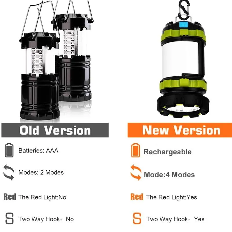 TrailBeacon LED Lantern – Waterproof Rechargeable Camp Light