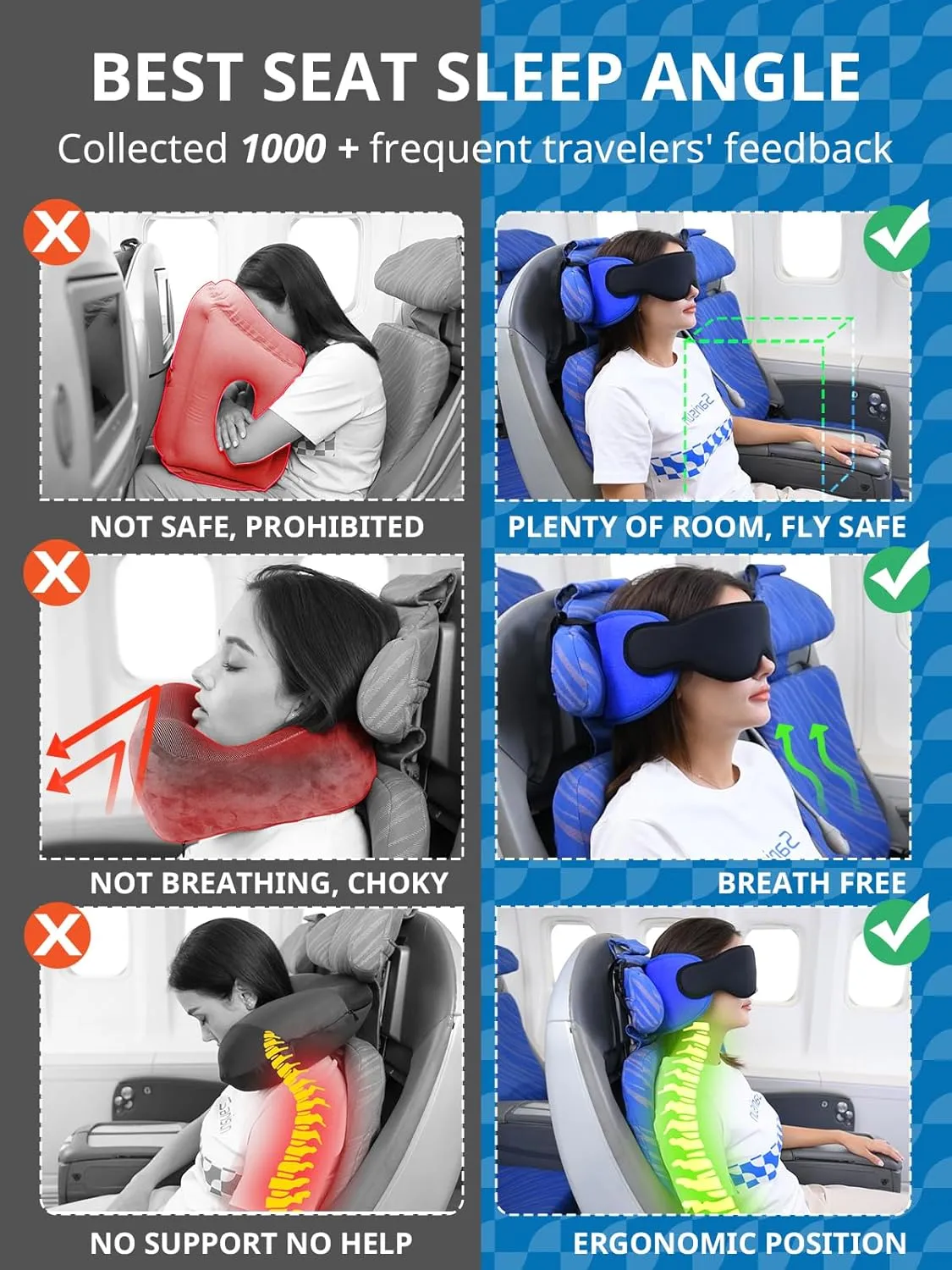 Travel Pillows for Airplanes, Airplane Pillow for Sleeping with 3D Eye Mask, 360° Headrest for Long Flight, Road Trip, Stop Bobblehead Relieve Neck Pain, FSA HSA Eligible Approved, Blue