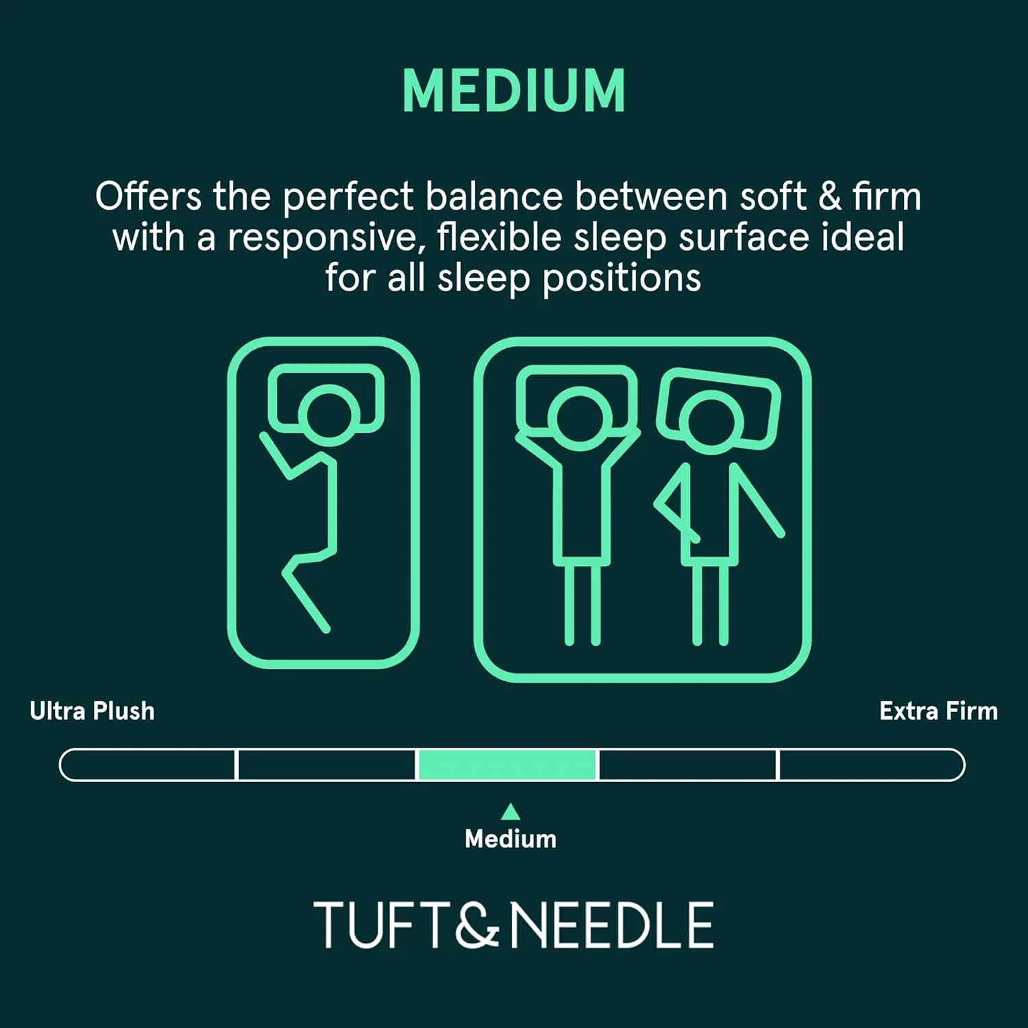 Tuft & Needle Original Medium Twin XL Size Adaptive Foam Mattress in a Box, Cooling Gel, Pressure Relief, Supportive, 100 Night Trial, Fiberglass Free, CertiPUR-US, 10-Year Limited Warranty