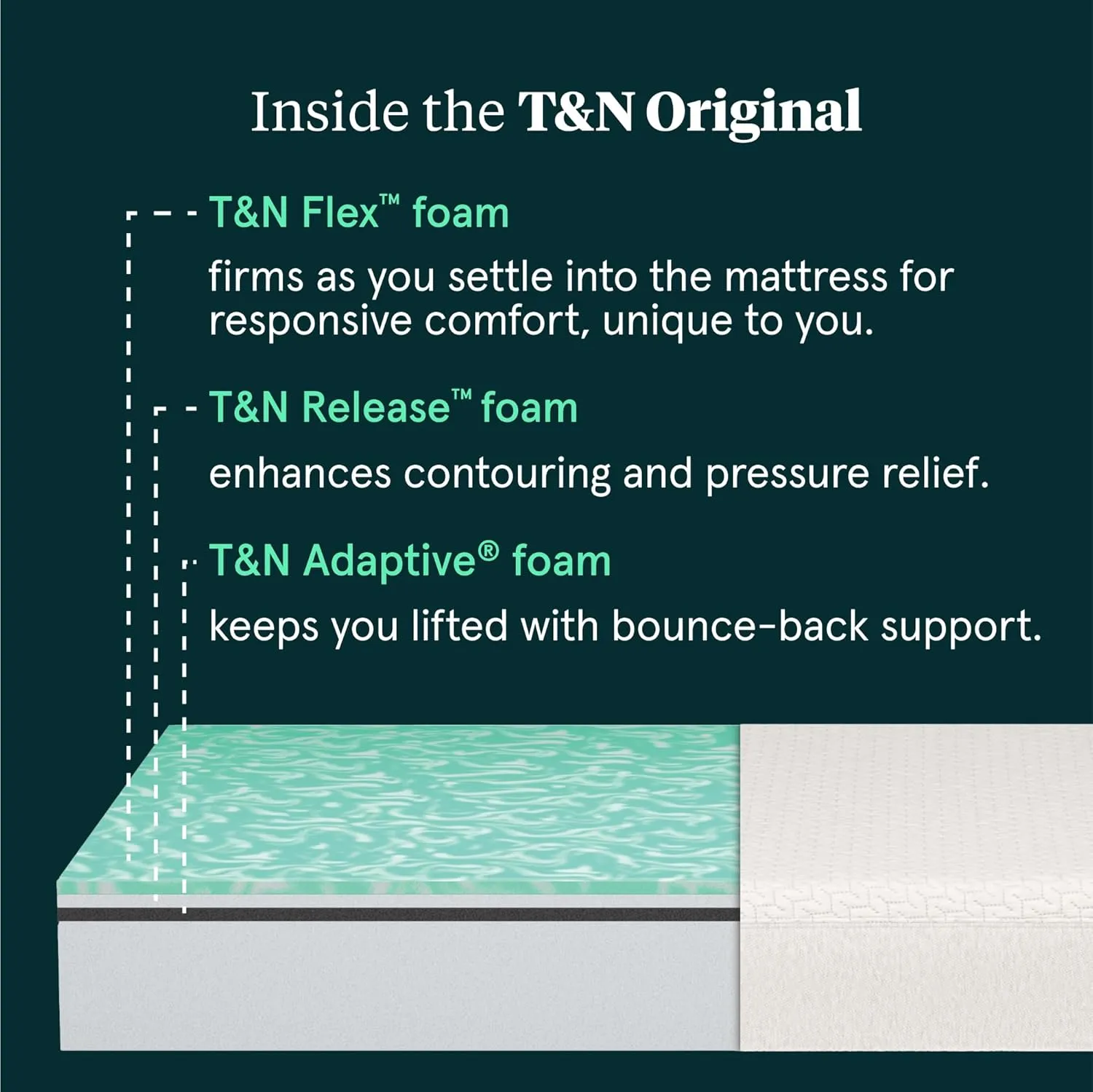 Tuft & Needle Original Medium Twin XL Size Adaptive Foam Mattress in a Box, Cooling Gel, Pressure Relief, Supportive, 100 Night Trial, Fiberglass Free, CertiPUR-US, 10-Year Limited Warranty