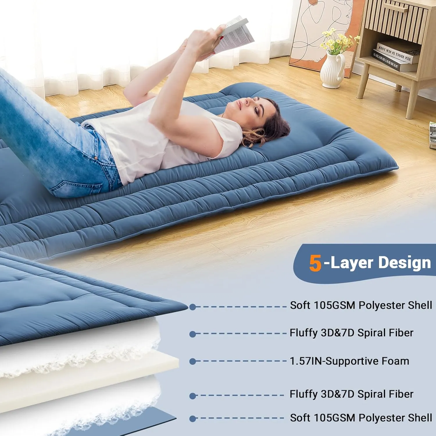 Twin Size Futon Mattress, Japanese Floor Sleeping Mat Rollable Tatami Mattress for Dorm, Portable & Foldable Floor Mattress Sleeping Mattress Pad for RV Travel Camping, Navy Blue