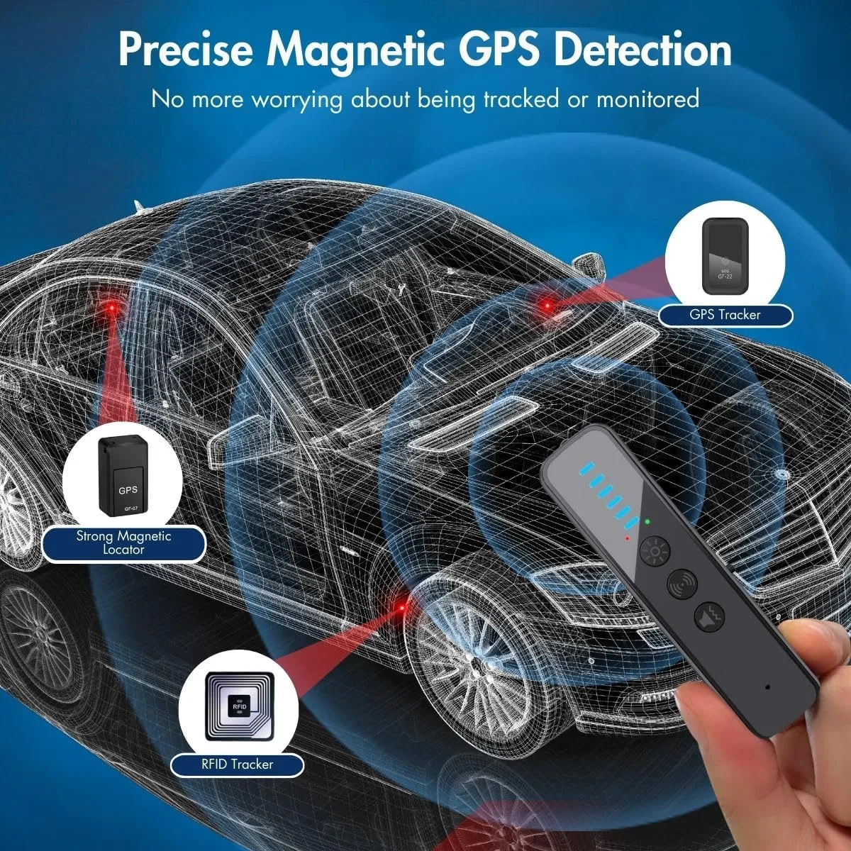 Upgraded Hidden Camera Detector - 8th Gen Anti-Spy RF Signal Detector, GPS Tracker & Bug Detector, Portable Wireless Signal Finder for Hotel, Travel, Home, Office Security