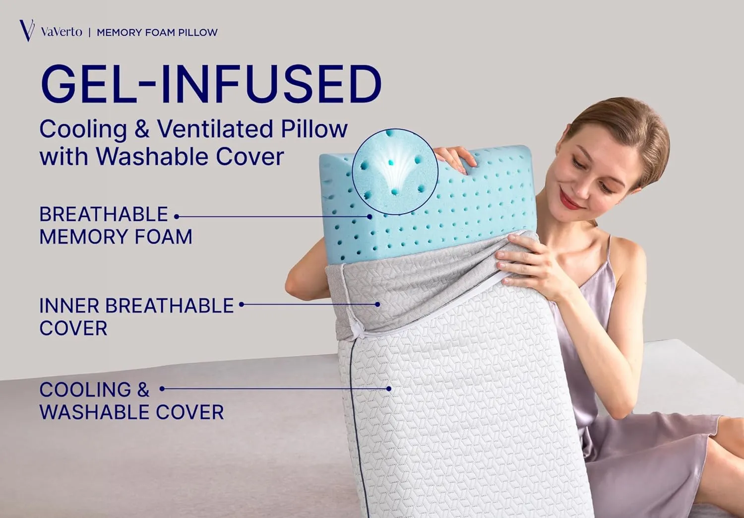 Vaverto Gel Memory Foam Pillow - Standard Size, 1 Pack, Firm Pillow for Neck and Shoulder Support, Orthopedic, Firm, Cooling, Contoured Memory Foam Pillows for Back, Side, Stomach Sleepers