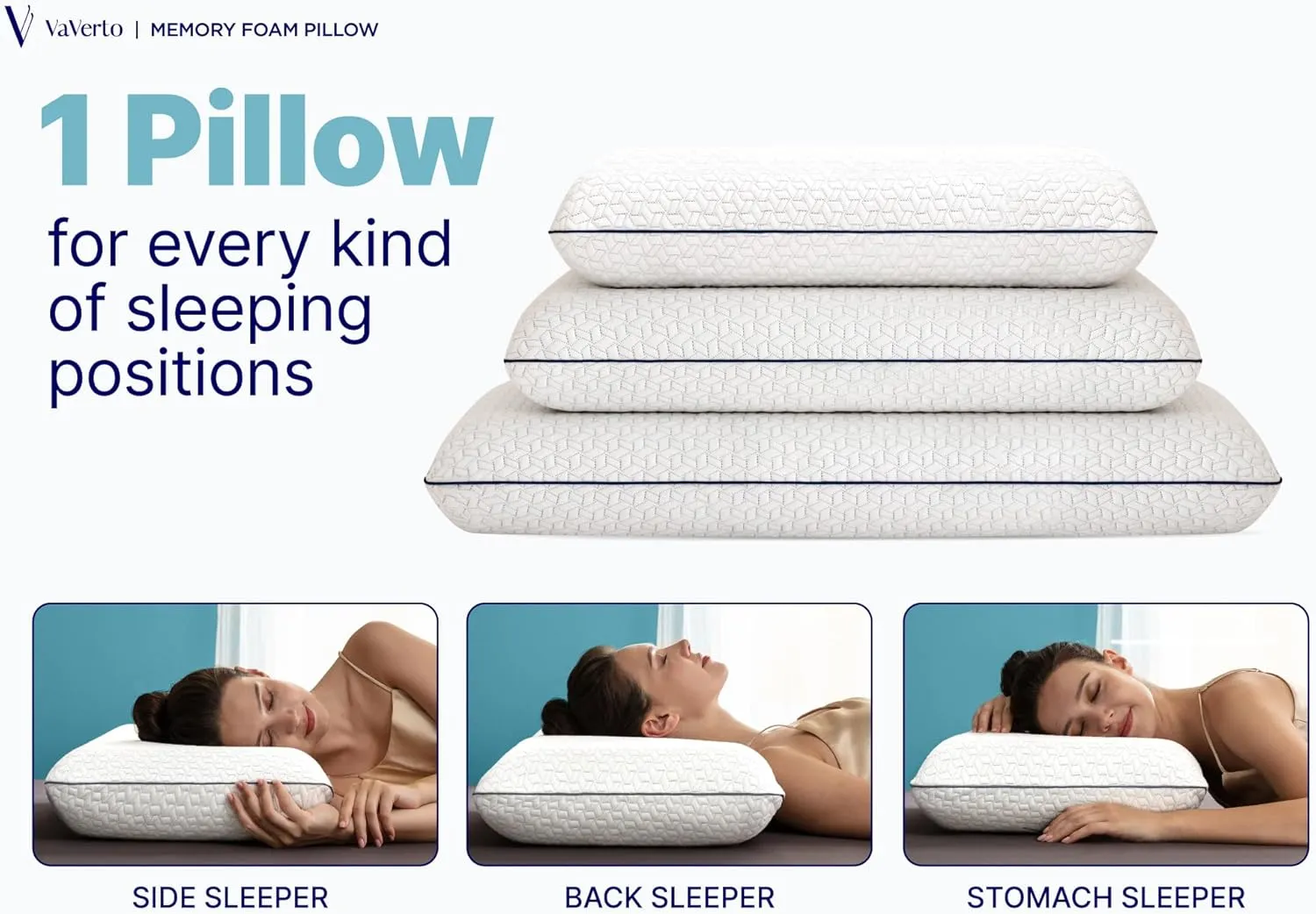 Vaverto Gel Memory Foam Pillow - Standard Size, 1 Pack, Firm Pillow for Neck and Shoulder Support, Orthopedic, Firm, Cooling, Contoured Memory Foam Pillows for Back, Side, Stomach Sleepers