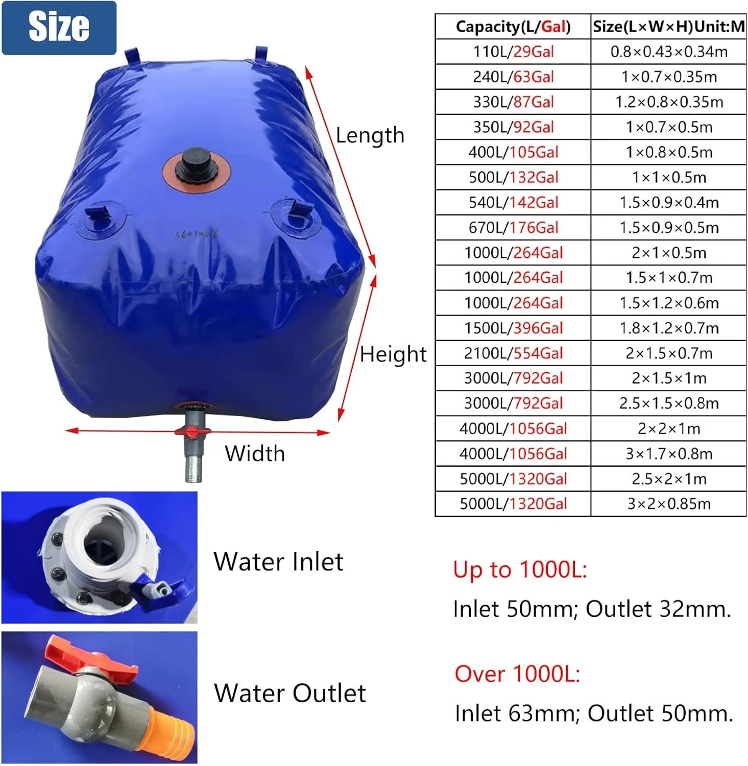 Water Bladder Leak Proof, Portable Emergency Large-Capacity Water Storage Container, Heavy Duty Soft Water Bag Tank for Drought Resistance (Size : 1.2x0.8x0.35m/330L/87Gal)