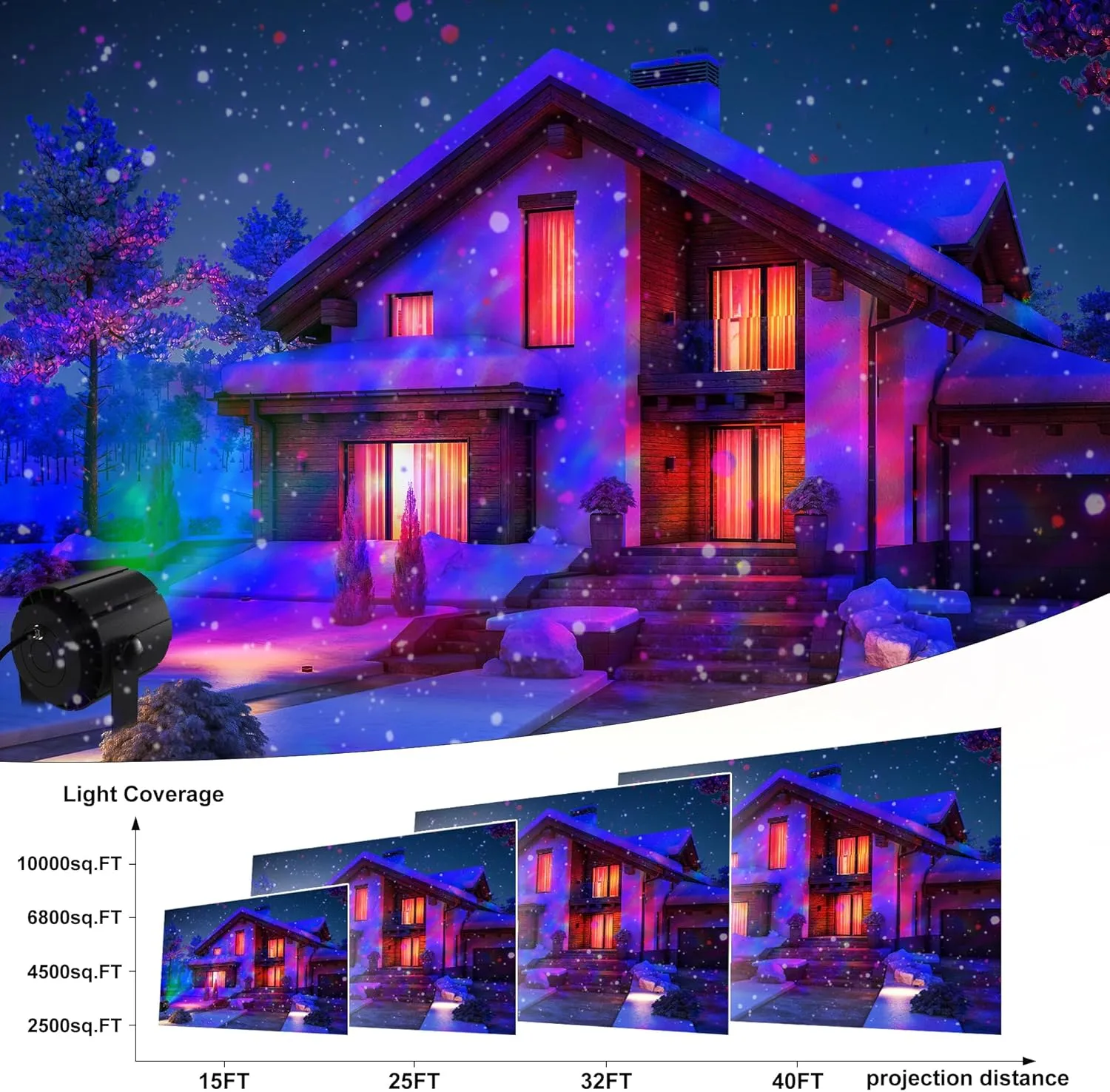 Water Wave Light Projector Outdoor, 144W Ocean Water Ripple Effect Light with RF Remote,RGBW Color Changing Flame Fire Effect Lights for Christmas, Halloween