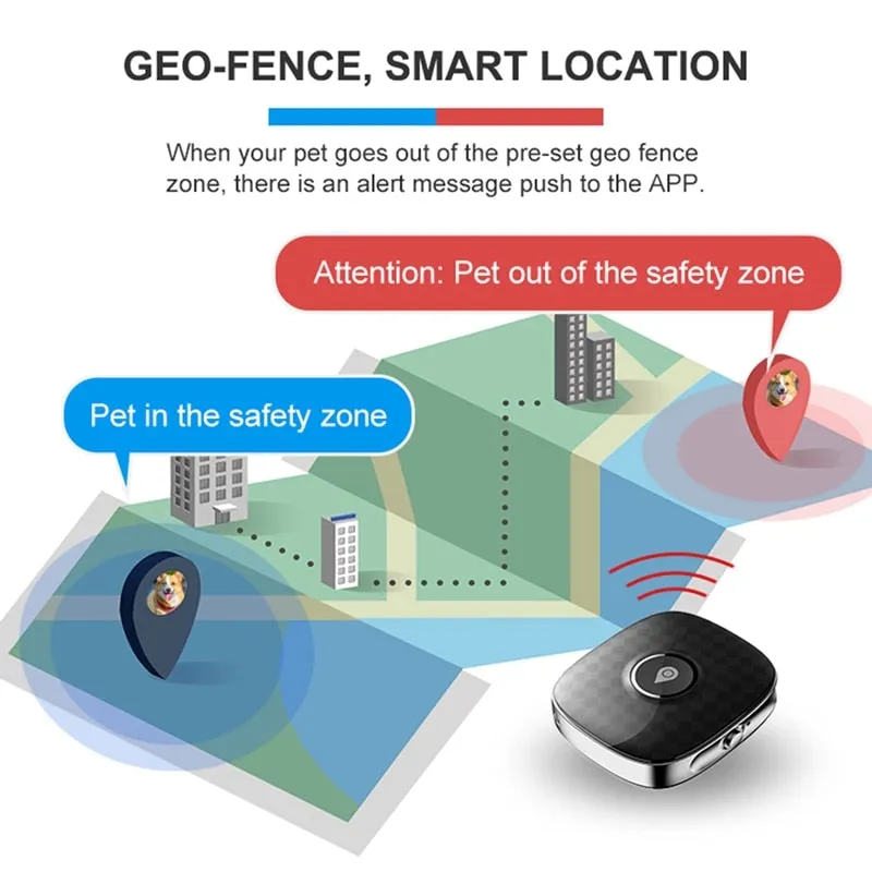 Waterproof 4G Dog GPS Tracker