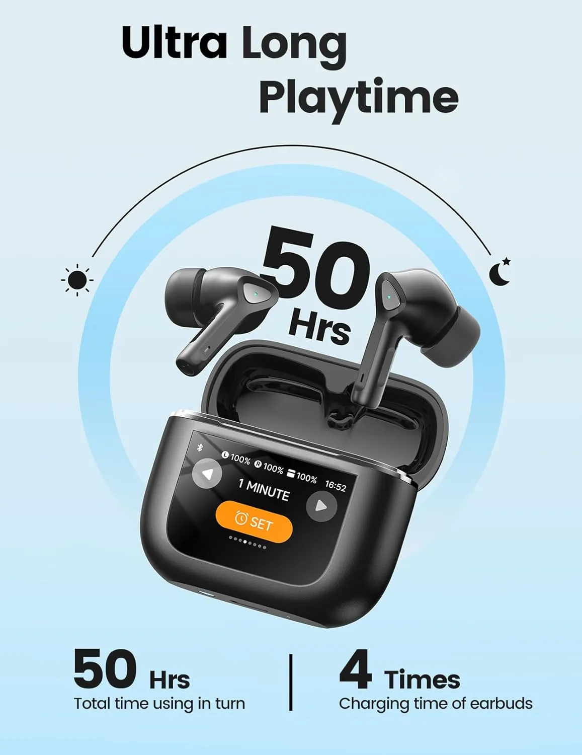 Wireless Earbuds Bluetooth 5.3 Headphones 50H Playtime Deep Bass Stereo Ear Buds with Mic IPX7 Waterproof Comfort Lightweight in Ear Earphones for Pad Android/iOS Phones Gifts for Women Men
