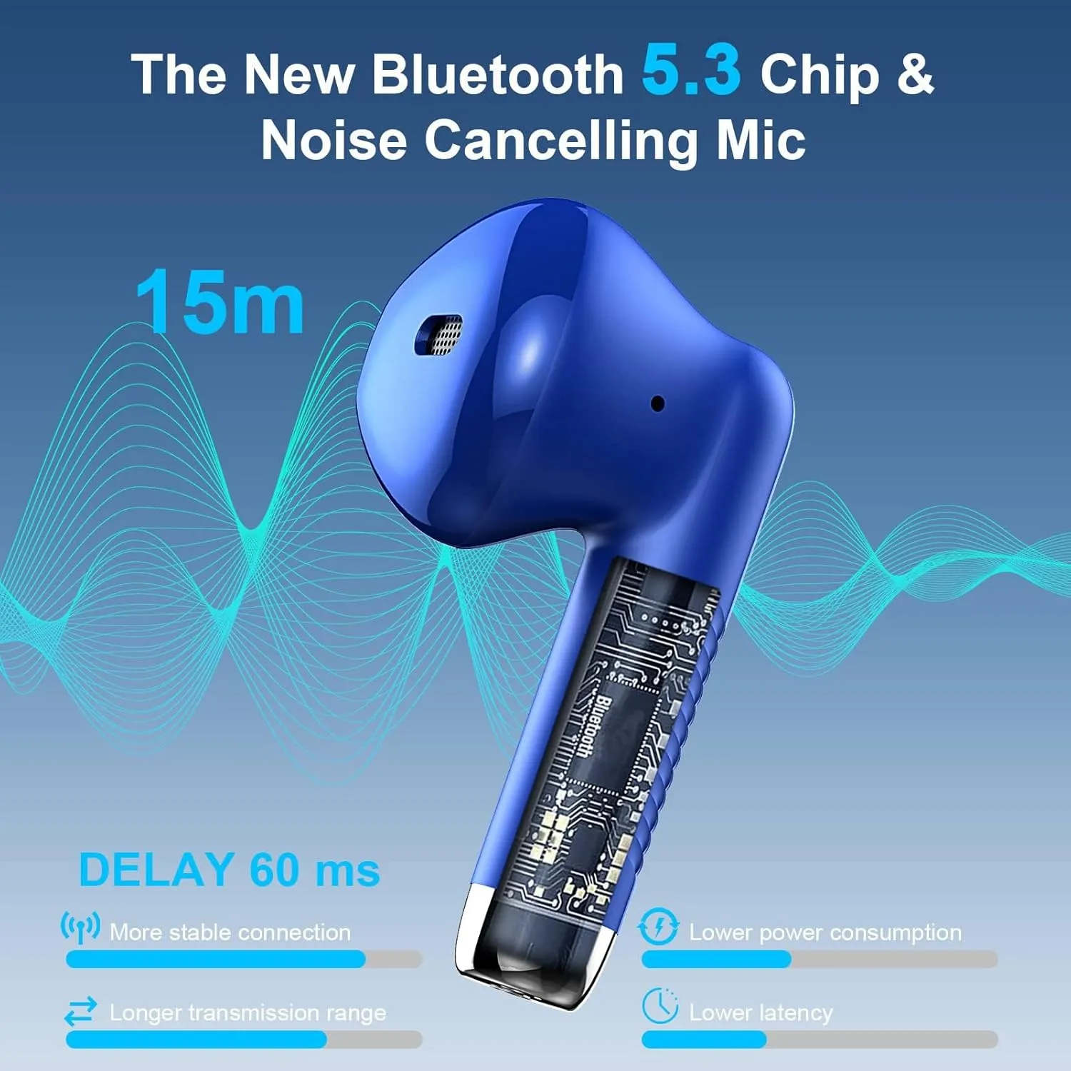 Wireless Earbuds, Bluetooth 5.4 Earbuds Stereo Bass, Bluetooth Headphones in Ear Noise Cancelling Mic, Earphones IP7 Waterproof Sports, 32H Playtime USB C Charging Case Blue Ear Buds for Android iOS