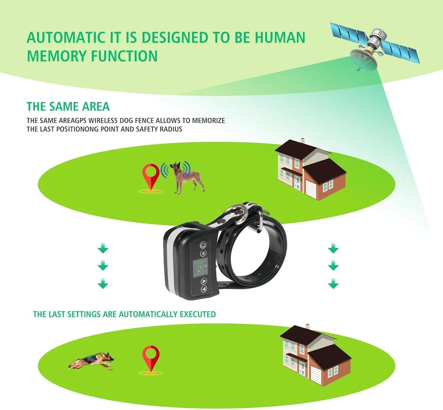 Wireless GPS Dog Fence Electric Dog Fence Containment System, Adjustable Control Range Warning Strength, Wireless Charging Wireless GPS Dog Fence, Fully Sealed Waterproof Collar Receiver