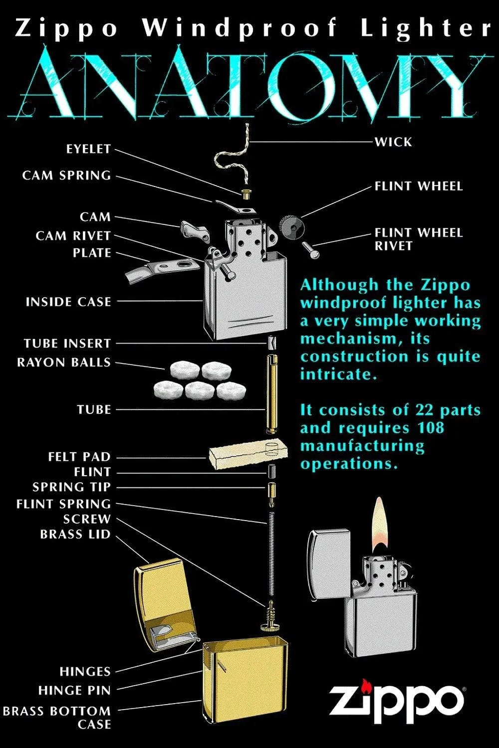 Zippo Lighter-Fire Dragon Street Chrome Windproof Lighter #Z5529